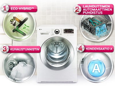 <span>4 Reasons to buy</span>